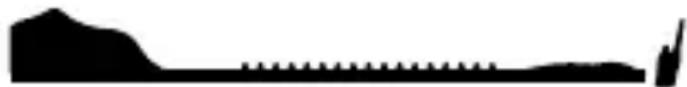 MIDLAND LXT650VP3 - CONCERNANT LA PORTEE - 1
