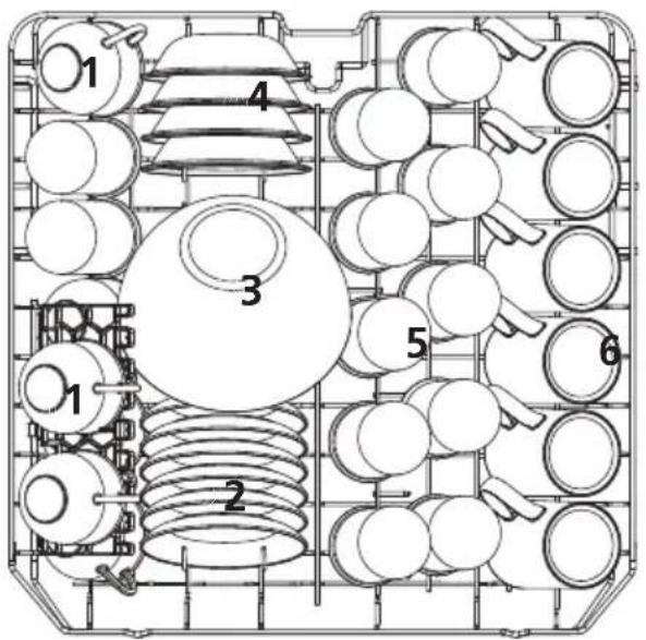 Infiniton DIW6S13 - Panier supérieur : - 1