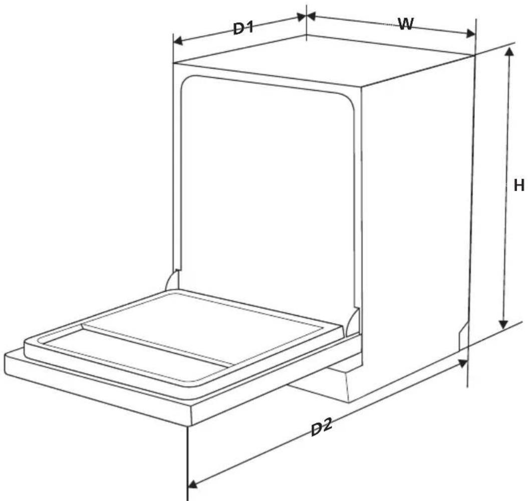 Infiniton DIW6S13 - TECHNICAL INFORMATION - 1