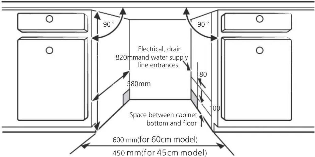 Infiniton DIW6S13 - Step 1. Selecting the best location for the dishwasher - 1