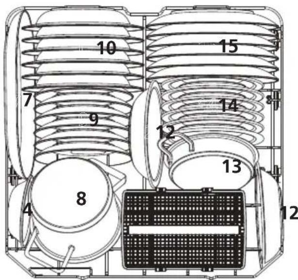 Infiniton DIW6S13 - Panier inférieur : - 1