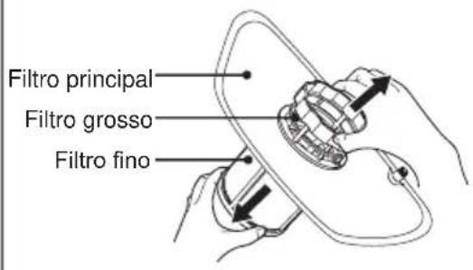 Infiniton DIW6S13 - NOTA: - 2