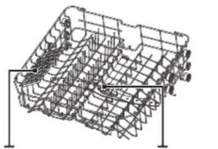 Infiniton DIW6S13 - IMPORTANT: - 3