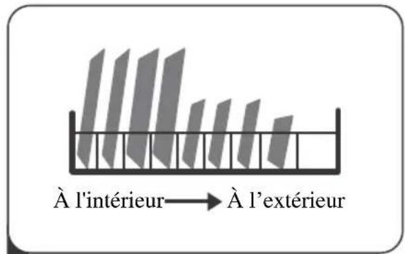 Infiniton DIW6S13 - Enlever les plus gros résidus sur les vaisselles - 1