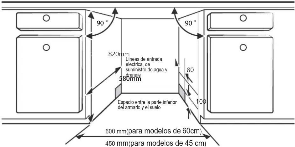 Infiniton DIW6S13 - Paso 1. SeLECTIONAR la mejor ubicacion para el lavavajillas - 1