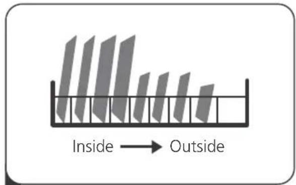 Infiniton DIW6S13 - QUICK USER GUIDE - 3