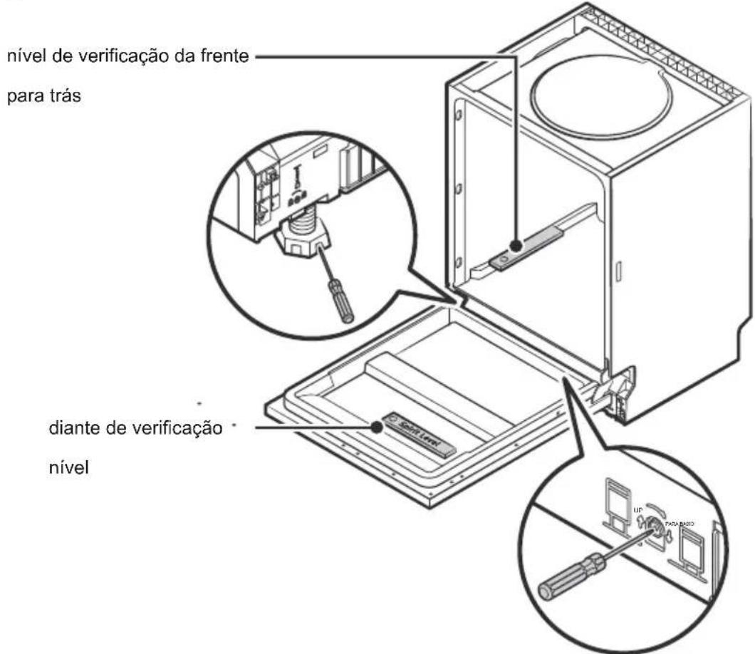 Infiniton DIW6S13 - Passoquina de lavar louça 5. Nivelamento - 1