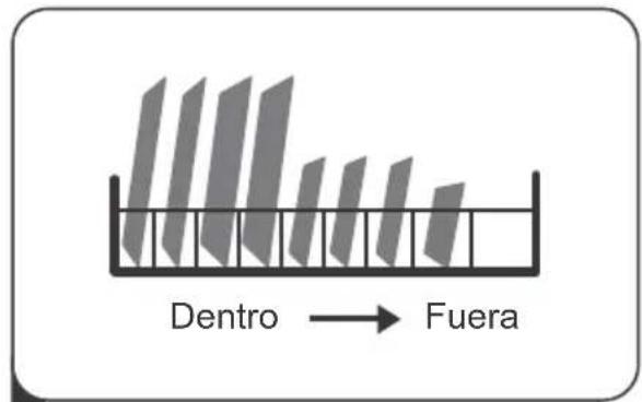 Infiniton DIW6S13 - Eliminar los residuos mas grandes en cubiertos y vajilla. - 1