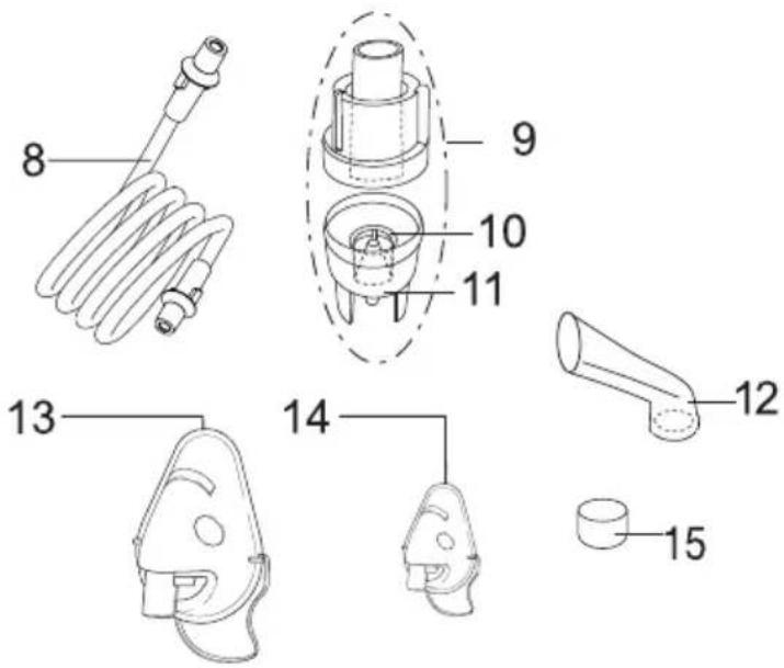 SANITAS SIH 21 - Nebulizzatore e accessori - 1