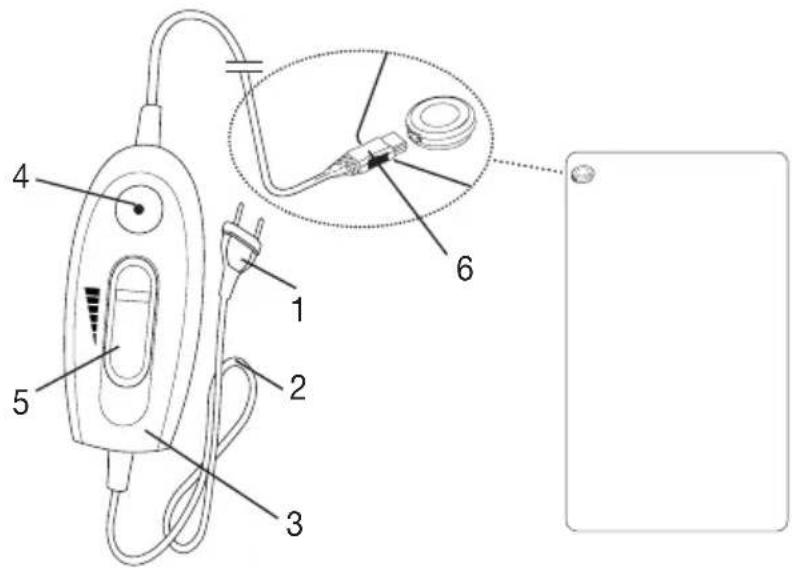 SANITAS SHD 70 - Gerätebeschreibung - 1