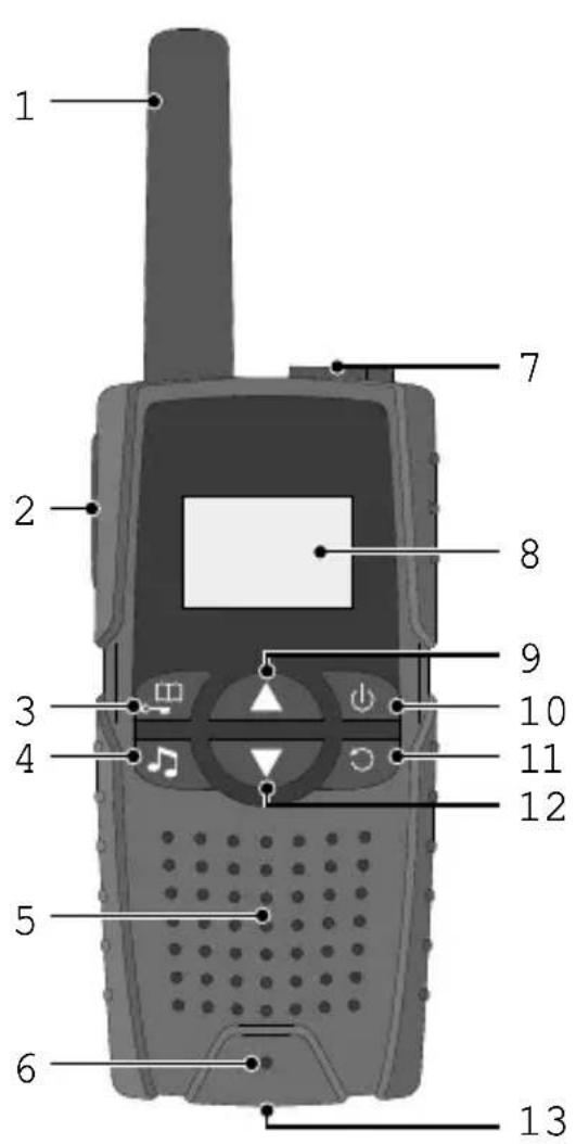 OLYMPIA PMR 1410 - 1