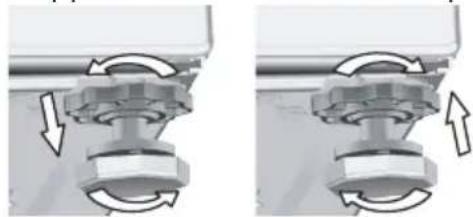 GRUNDIG GWN 38230 R - Réglage des pieds - 3