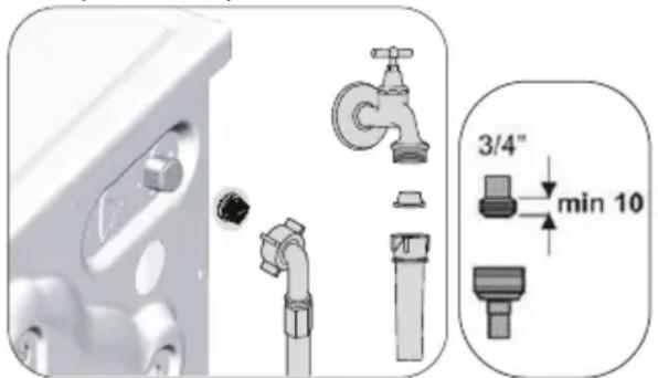 GRUNDIG GWN 38230 R - Limpieza de los filtros de la toma de agua - 1