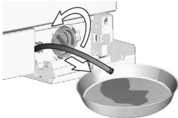 GRUNDIG GWN 38230 R - Évacuation de l'eau restante et nettoyage du filtre de la pompe - 6