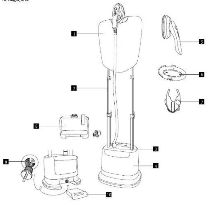 Concept Perfect Steam NO8020 - A TERMÉK LEÍRÁSA - 1