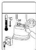 Concept Perfect Steam NO8020 - AFTER USE - 1