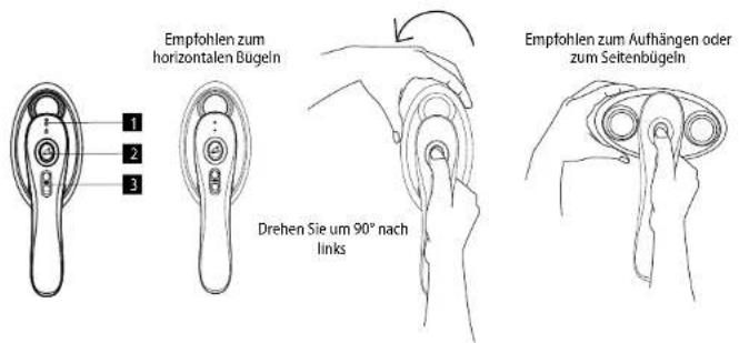 Empfohlen zum horizontalen Bügeln Drehen Sie um 90° nach links Empfohlen zum Aufhängen oder zum Seitenbügeln