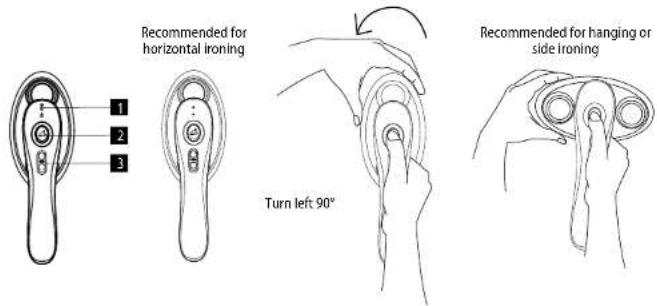Recommended for horizontal ironing Turn left 90° Recommended for hanging or side ironing