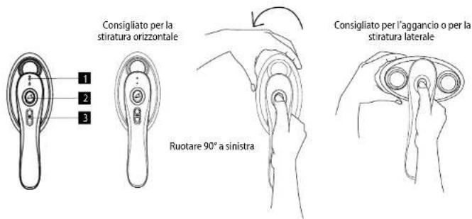 Consigliato per la stiratura orizzontale 1 2 3 Consigliato per l'aggancio o per la stiratura laterale Ruotare 90° a sinistra Consigliato per l'aggancio o per la stiratura laterale