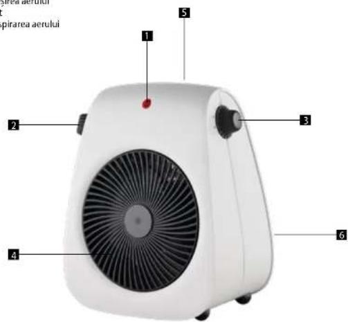 Concept VT7040 - DESCRIEREA PRODUSULUI - 1