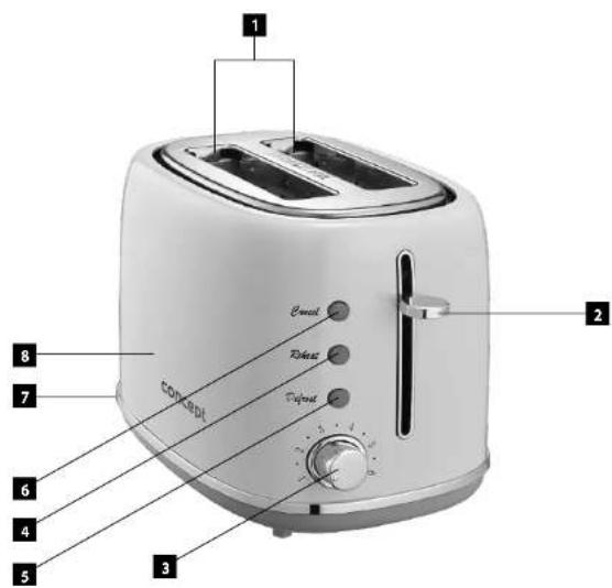 Concept TE2064 - DESCRIPTION DU PRODUIT - 1
