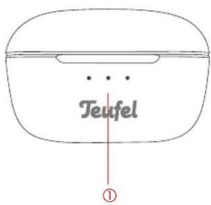 Teufel Real Blue TWS - Boîtier de charge - 1