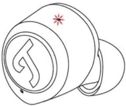 Teufel Real Blue TWS - Indications du témoin lumineux des écouteurs - 1