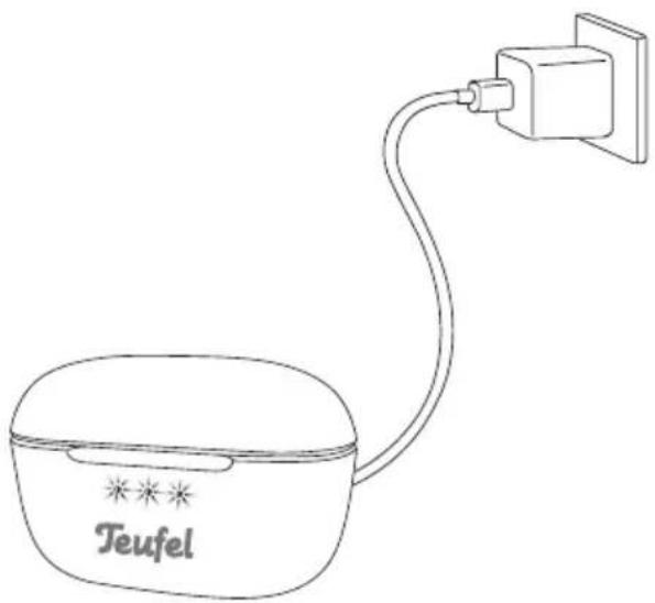 Teufel Real Blue TWS - ATTENTION - 1