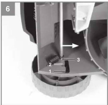 EINHELL GCEM 100030 - 10