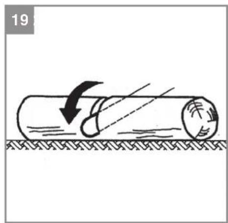EINHELL GCEC 2040 - 18