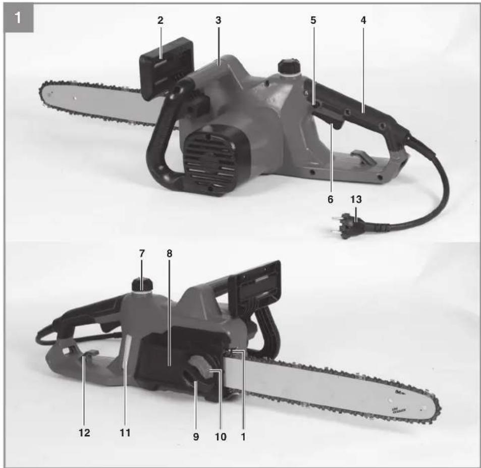 EINHELL GCEC 2040 - 1