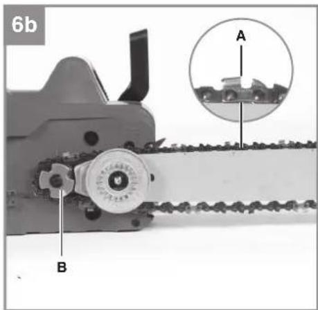 EINHELL GCEC 2040 - 5
