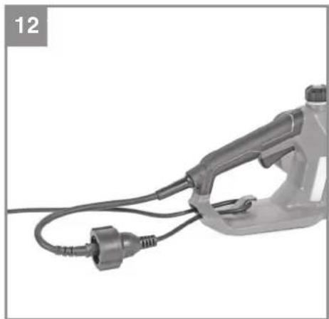 EINHELL GCEC 1935 - 10