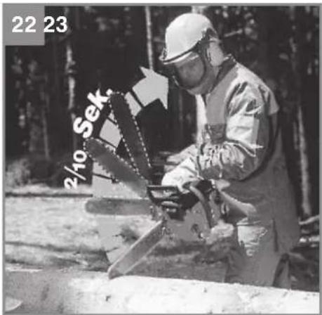 EINHELL GCEC 1935 - 20