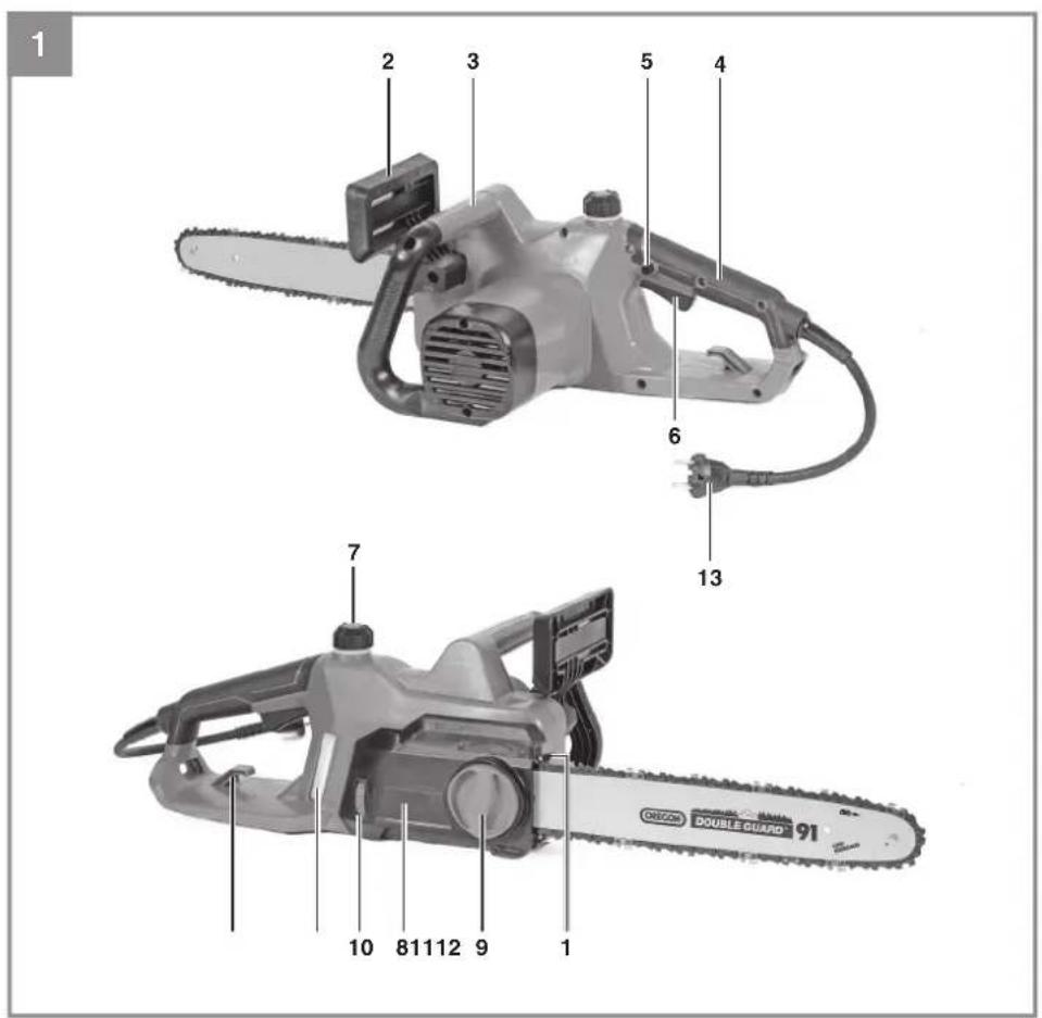 EINHELL GCEC 1935 - 1