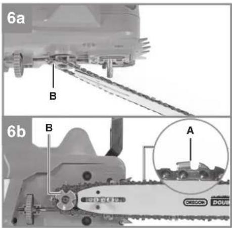 EINHELL GCEC 1935 - 4