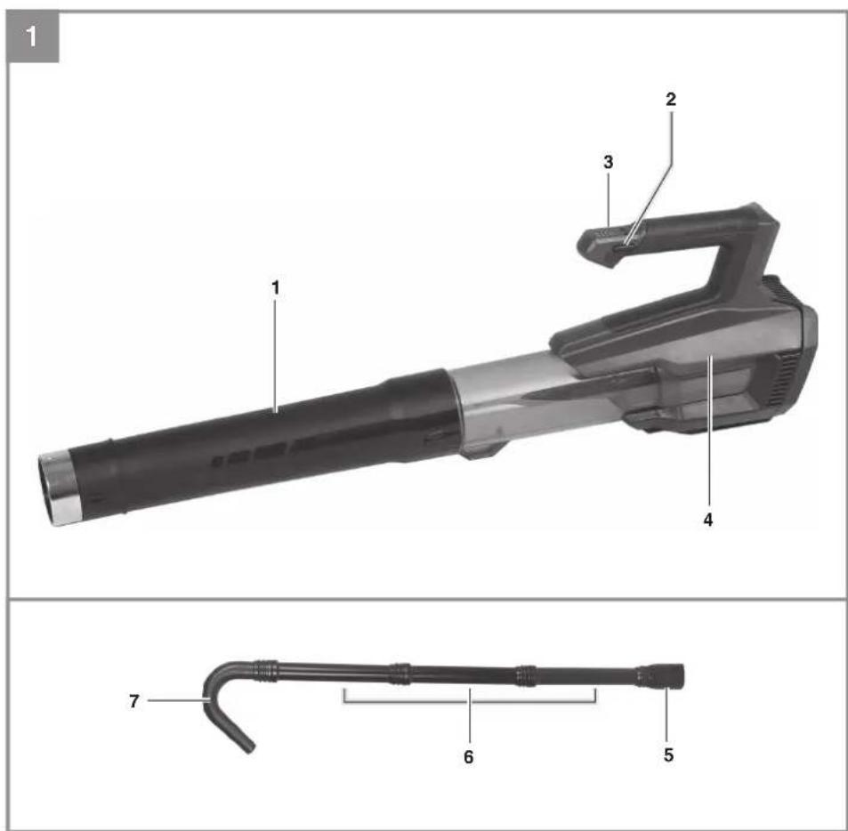 EINHELL GPLB 18200 Li GK - 1