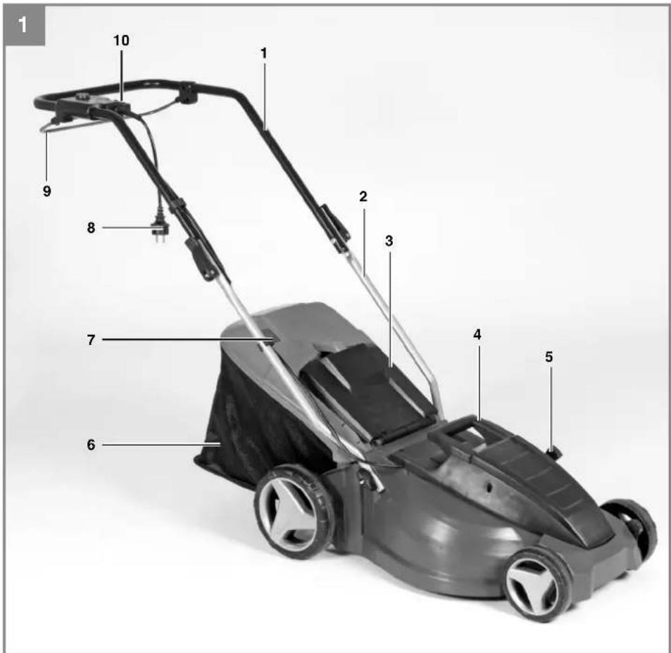 EINHELL GCEM 170042 - 1