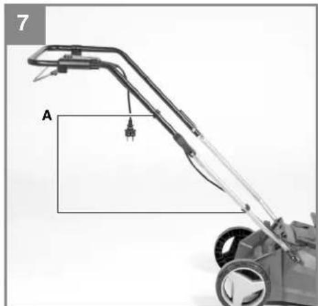 EINHELL GCEM 170042 - 8