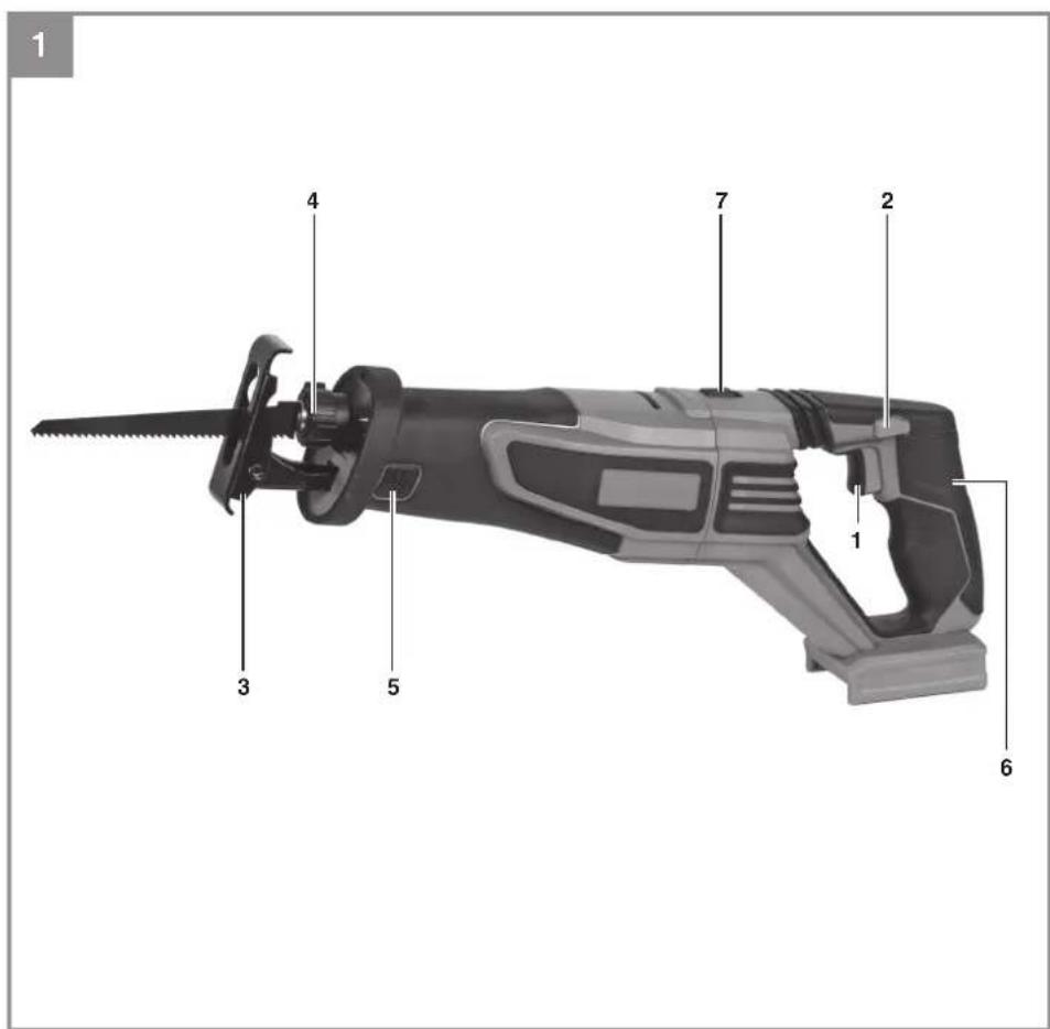 EINHELL TPAP 1828 Li BL - 1