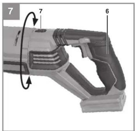 EINHELL TPAP 1828 Li BL - 7