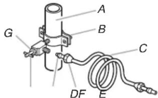 WHIRLPOOL WRT108FFDB - IMPORTANT : - 1