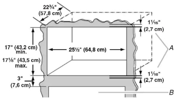 223/4" (57,8 cm) 17" (43,2 cm) min. 17½" (43,5 cm) max. 3" (7,6 cm) 25½" (64,8 cm) 1½" (2,7 cm) A 1½" (2,7 cm) B
