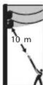 FLORABEST FHL 900 F5 - PT - 9