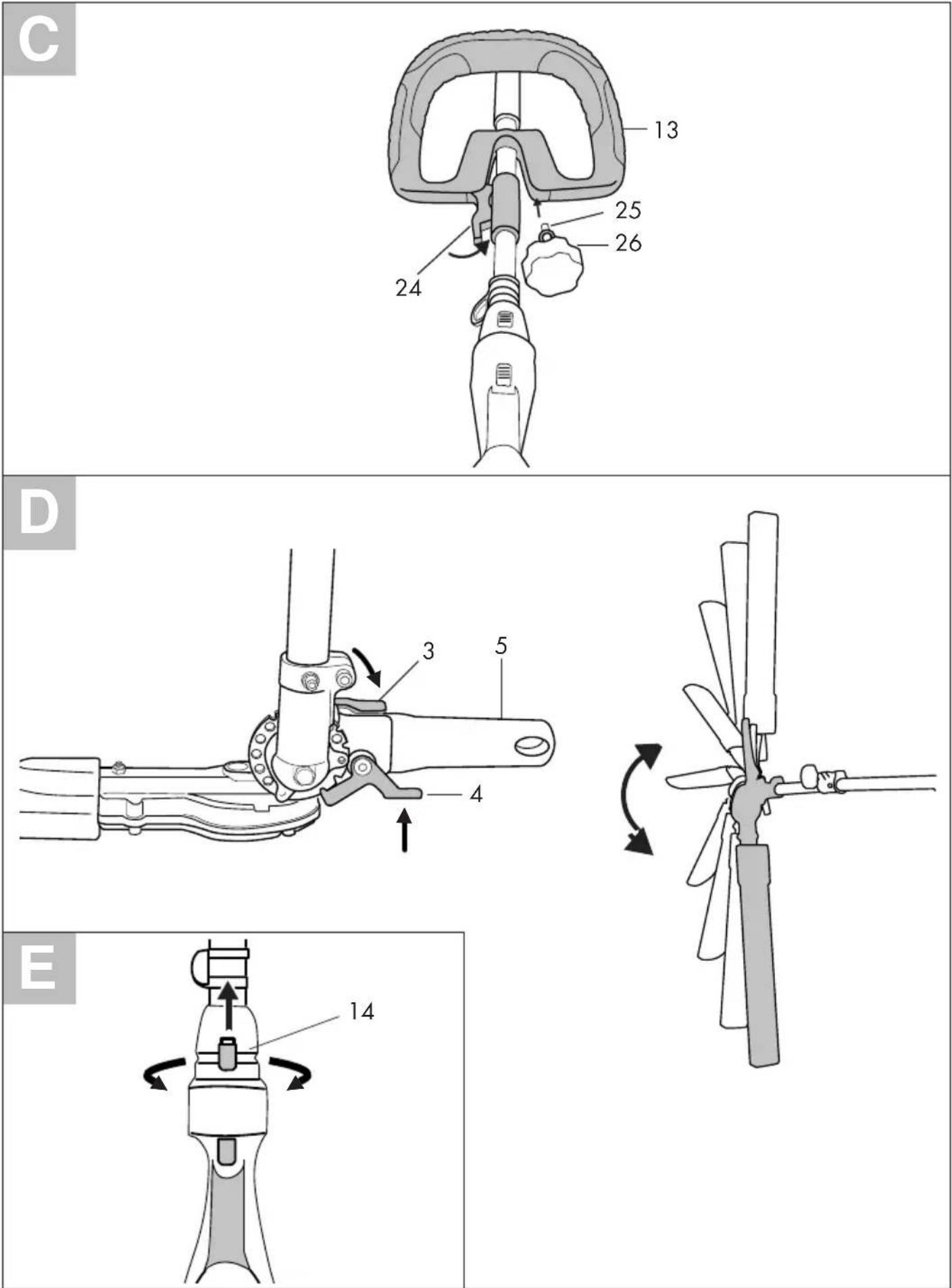 FLORABEST FHL 900 F5 - Explosionszeichnung · Exploded Drawing Vue éclatée · Explosietekening · Rozvinuté náčrtky Plano de explosión · Vista em corte - 2