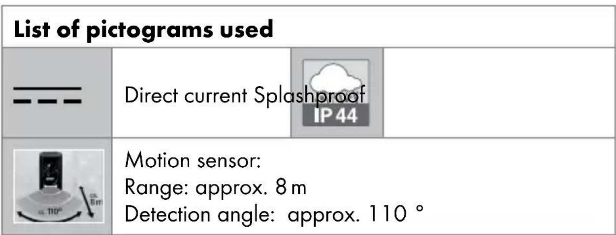 FLORABEST HG00249 - Warranty.. Page 21 - 1