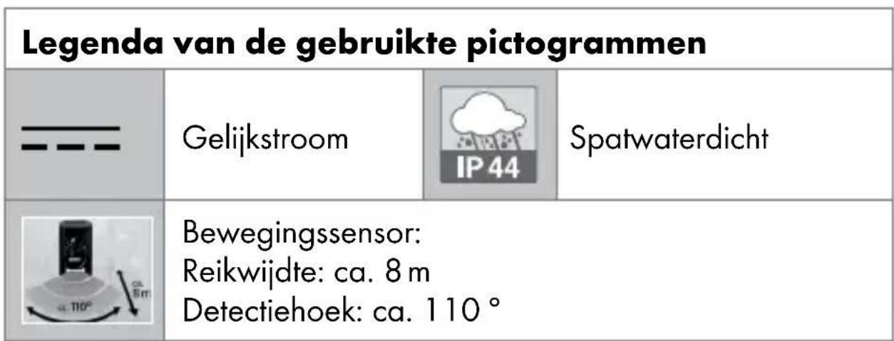 FLORABEST HG00249 - Garantie .74 - 1