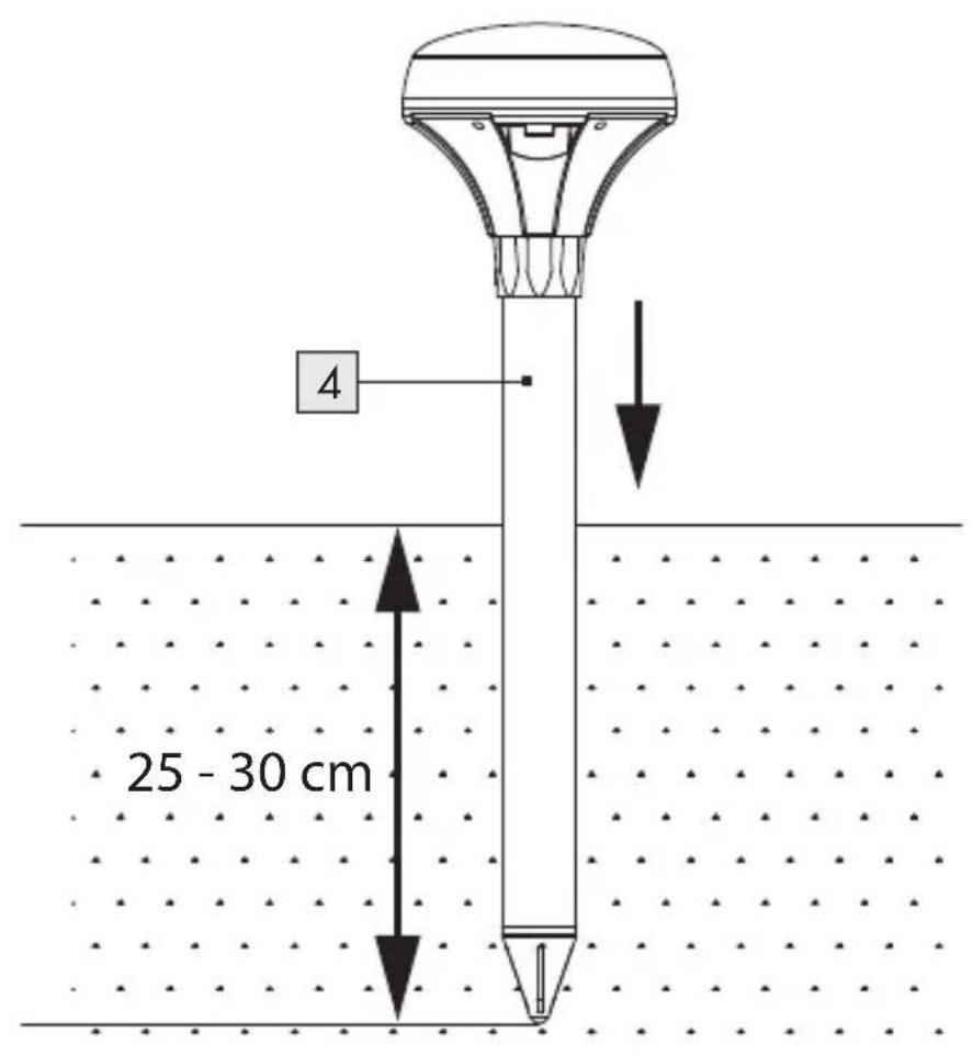 FLORABEST HG00363 - MOllenbestrlider Op zOnne-enerGle - 5