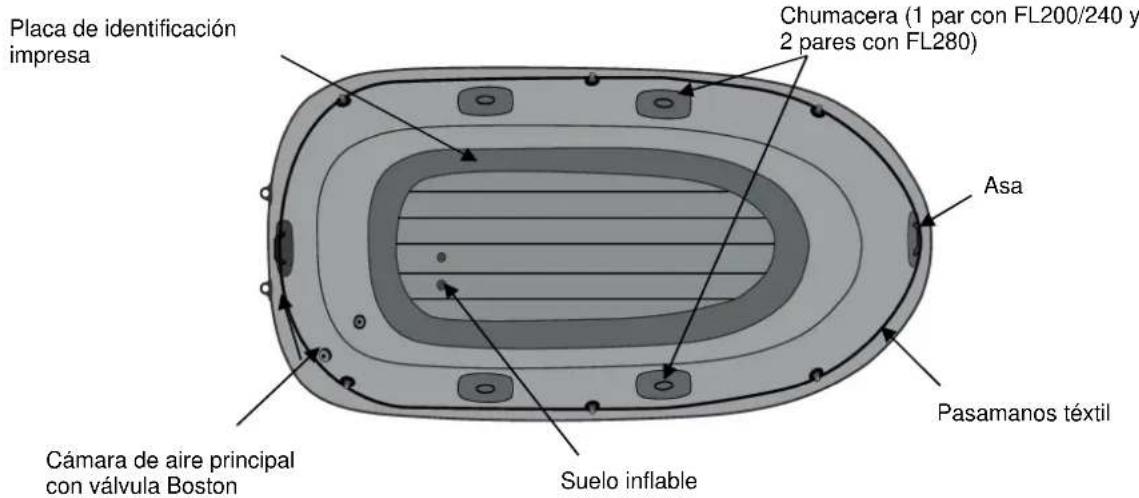 Talamex Funline 310 - EQUIPA=IENTO FUNLINE BOATS - 1