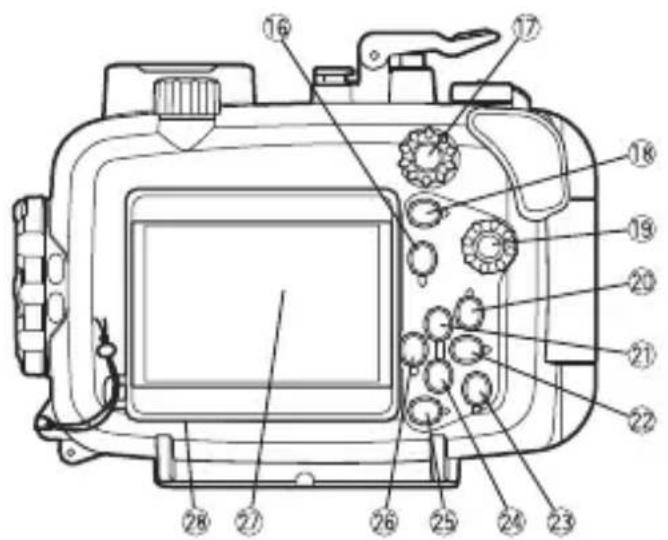 OLYMPUS PT059 - Наименования деталей - 2